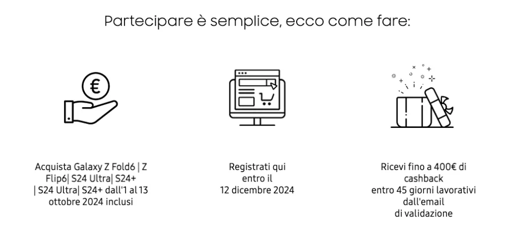 Come funziona il cashback Samsung?