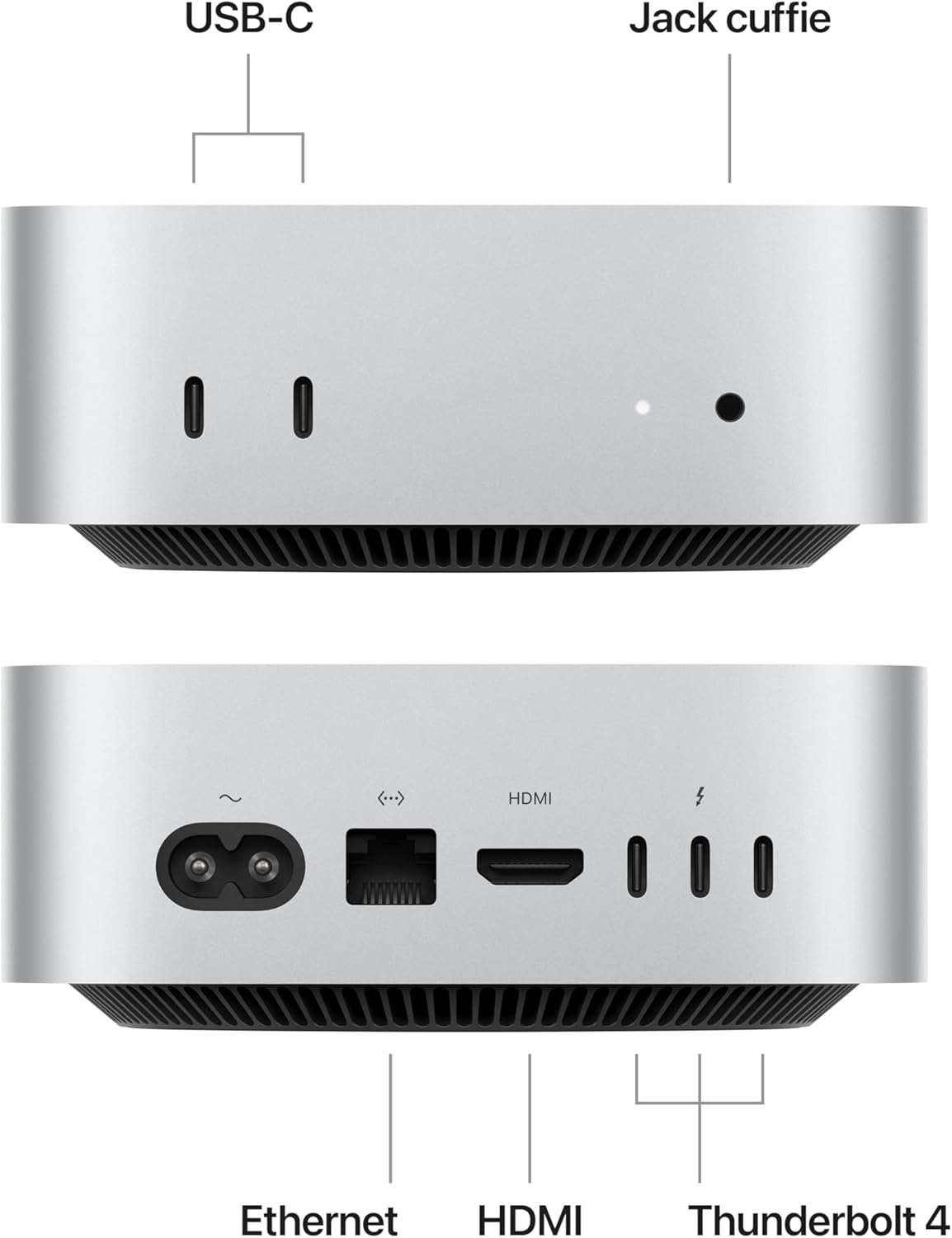 Mac mini M2 Pro 10‑core 512GB