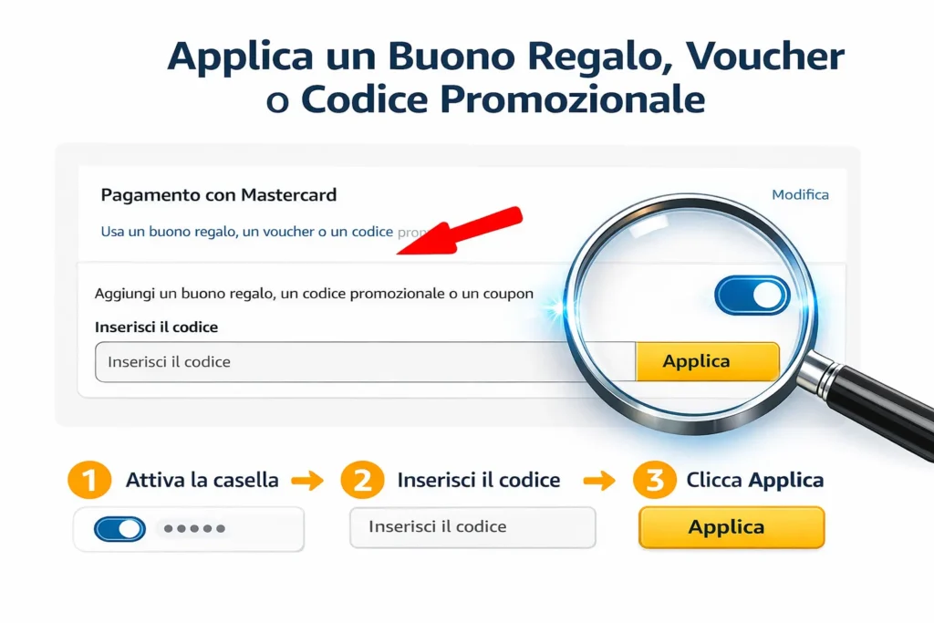 Coupon Amazon "Nascosti" e Sconti al Checkout: La Guida Pratica per pagare meno (Guida 2026) 4 Come-inserire-codice-sconto-Amazon